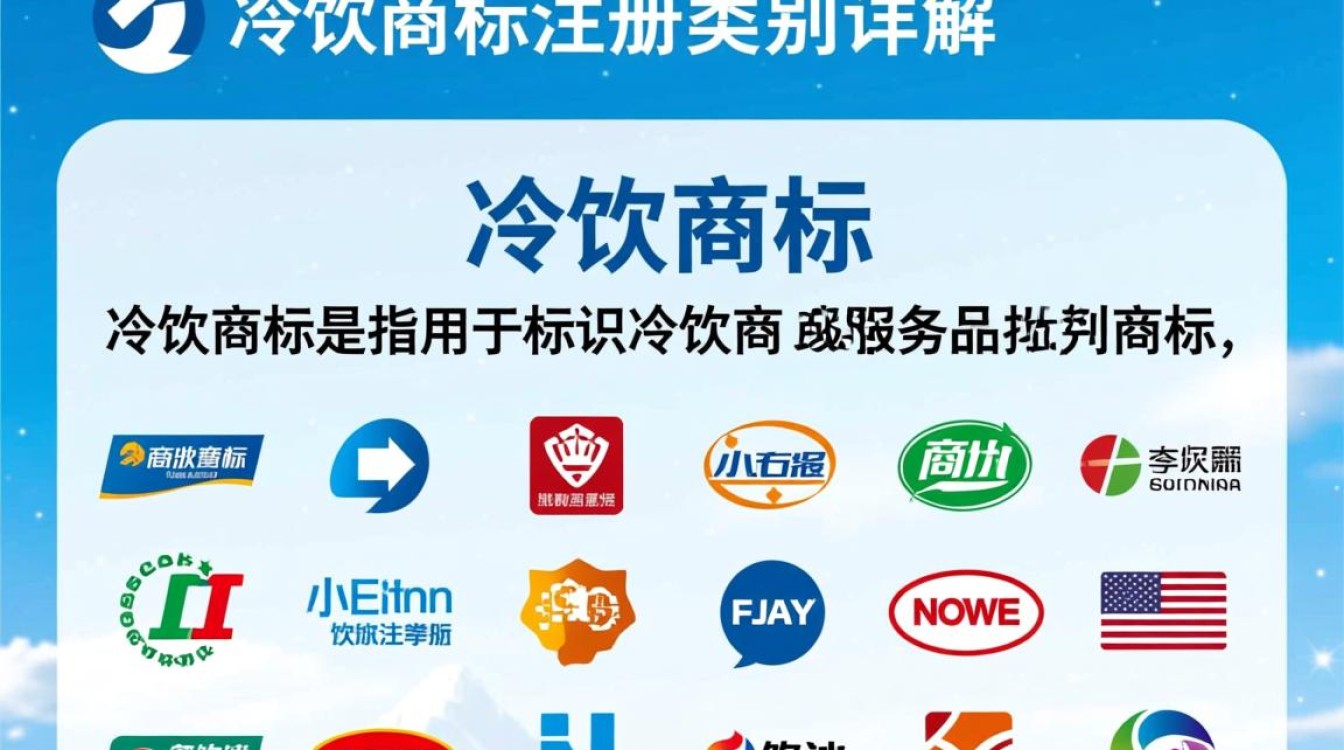 冷饮商标注册类别究竟包含哪些具体内容？如何选择最合适的类别？
