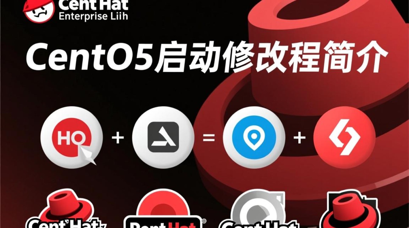 CentOS启动修改后，如何确认修改生效及确保系统稳定运行？