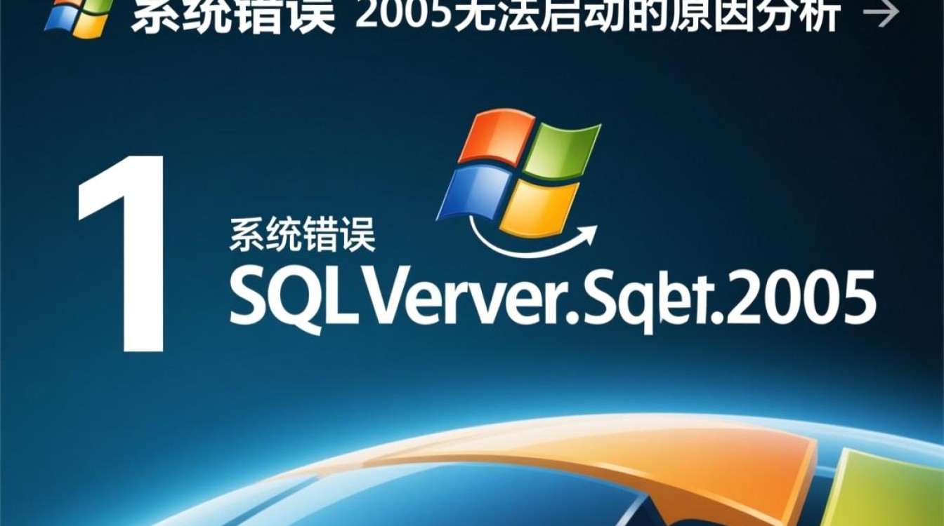 为什么我的SQL Server 2005总是无法成功启动？原因是什么？