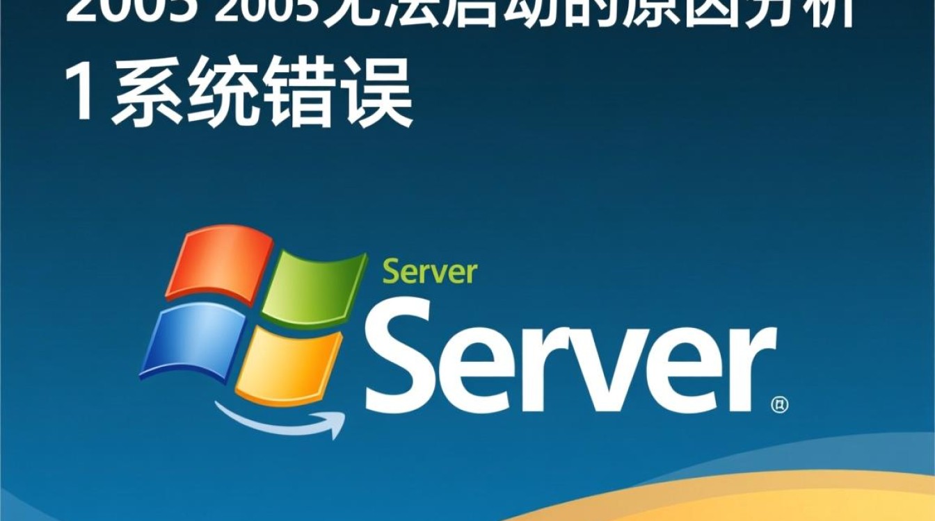 为什么我的SQL Server 2005总是无法成功启动？原因是什么？