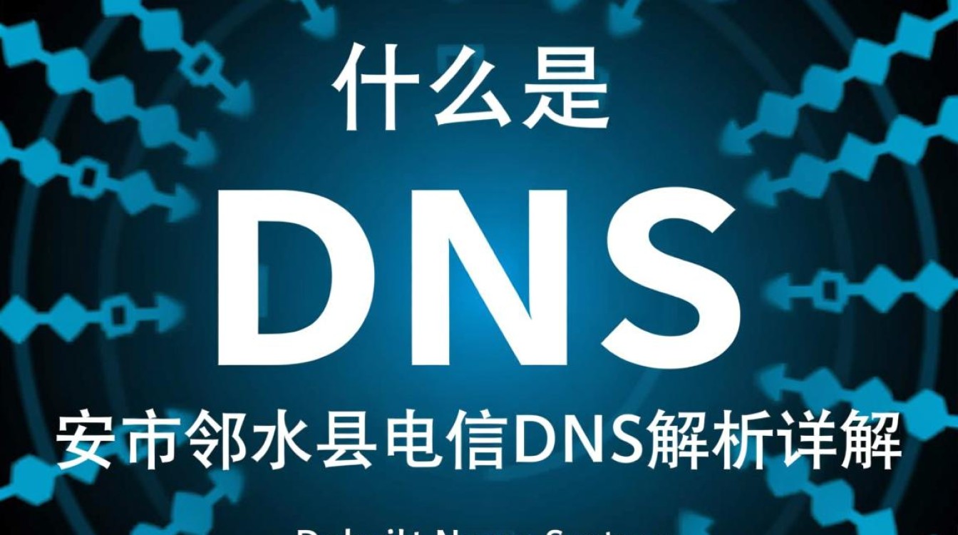 广安市邻水县电信dns具体设置和作用是什么? 广安市邻水县电信dns具体设置和作用是什么?