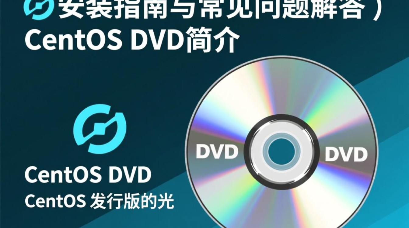 CentOS DVD版本选择多样，究竟哪款适合我的服务器需求？