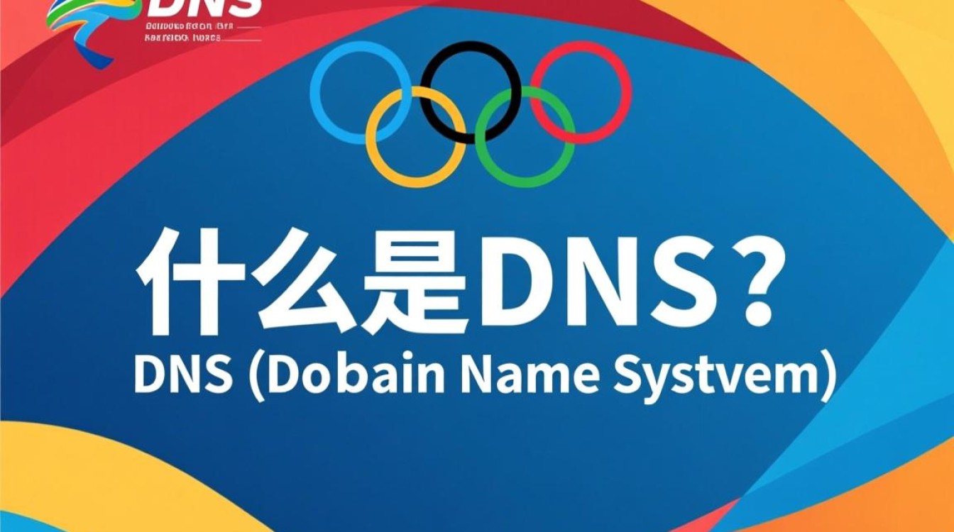 东奥会DNS究竟指的是什么？背后含义及作用详解？