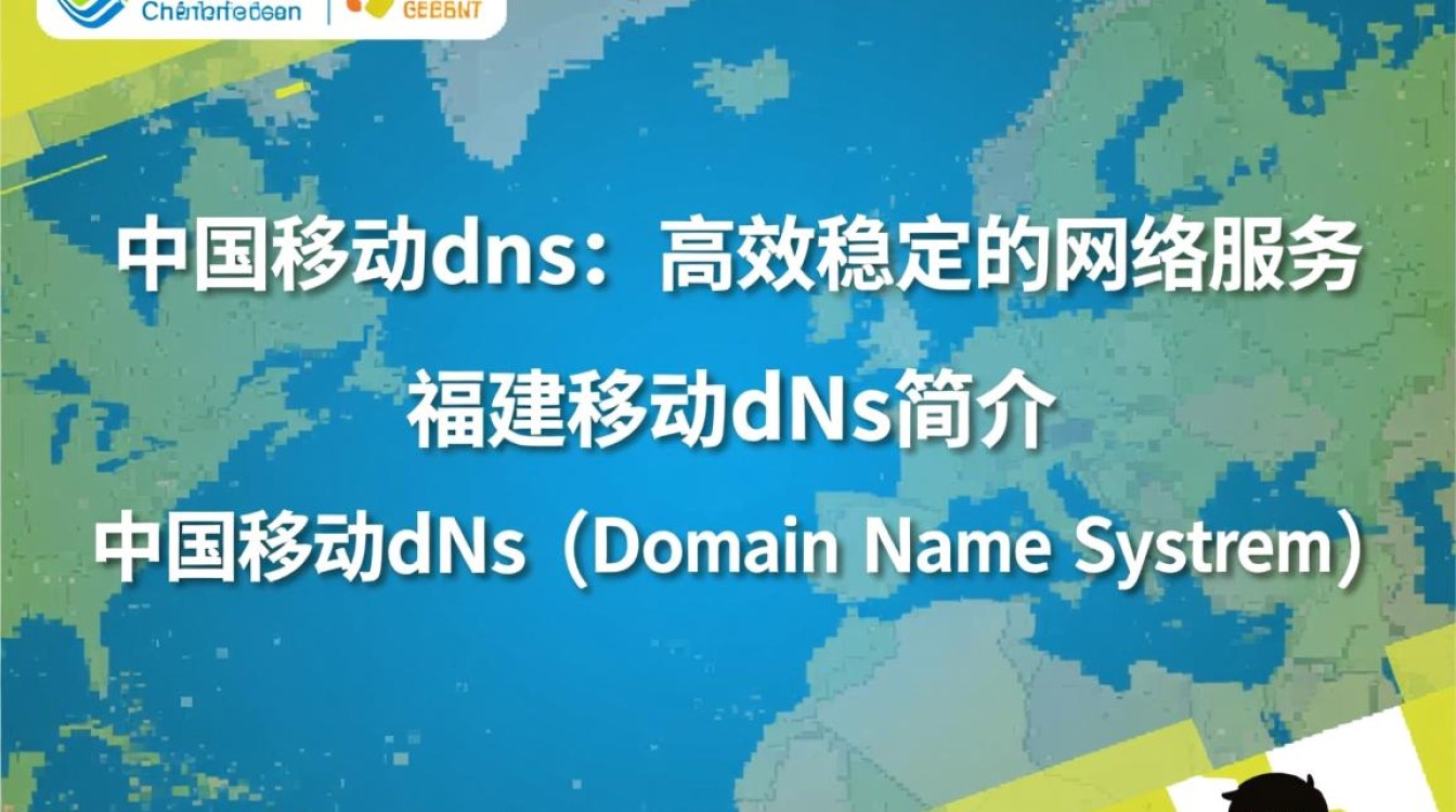 福建省中国移动dns服务如何优化？用户体验如何提升？