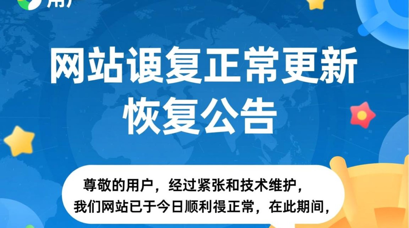 网站恢复正常？究竟经历了什么故障，让我们一探究竟？