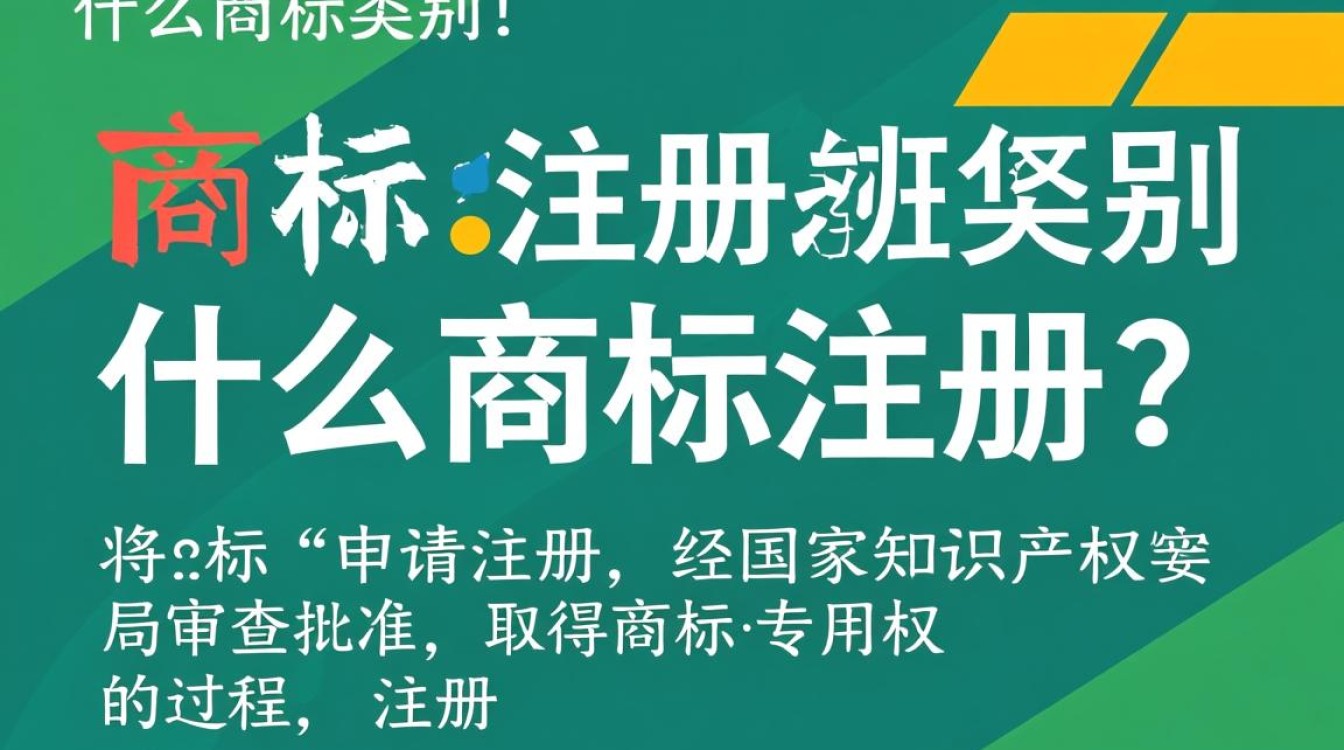 超市在商标注册时，应选择哪些具体的商标类别？