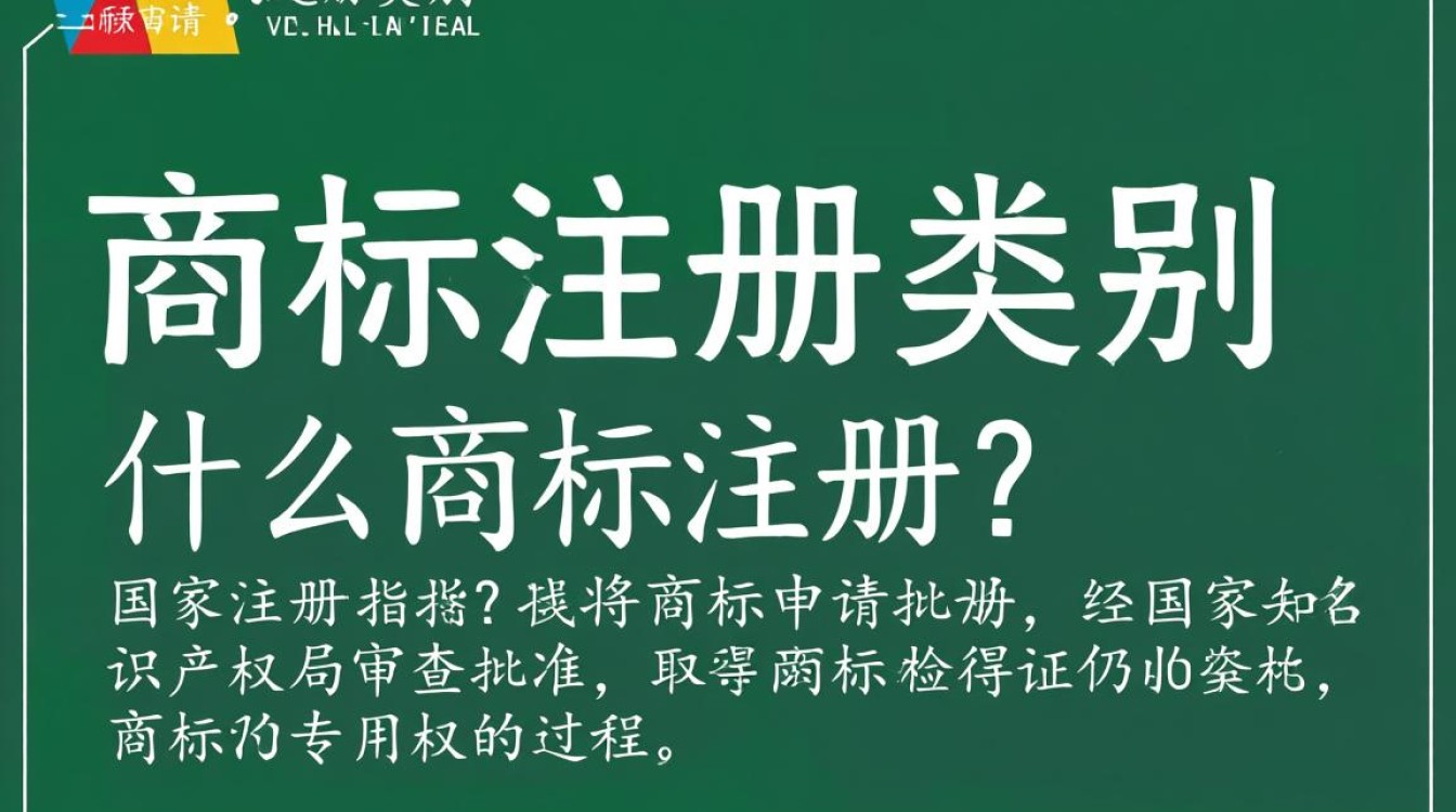 超市在商标注册时，应选择哪些具体的商标类别？
