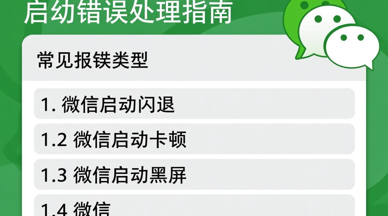 微信启动报错？是系统问题还是应用故障？详细排查方法及解决方案在这里！