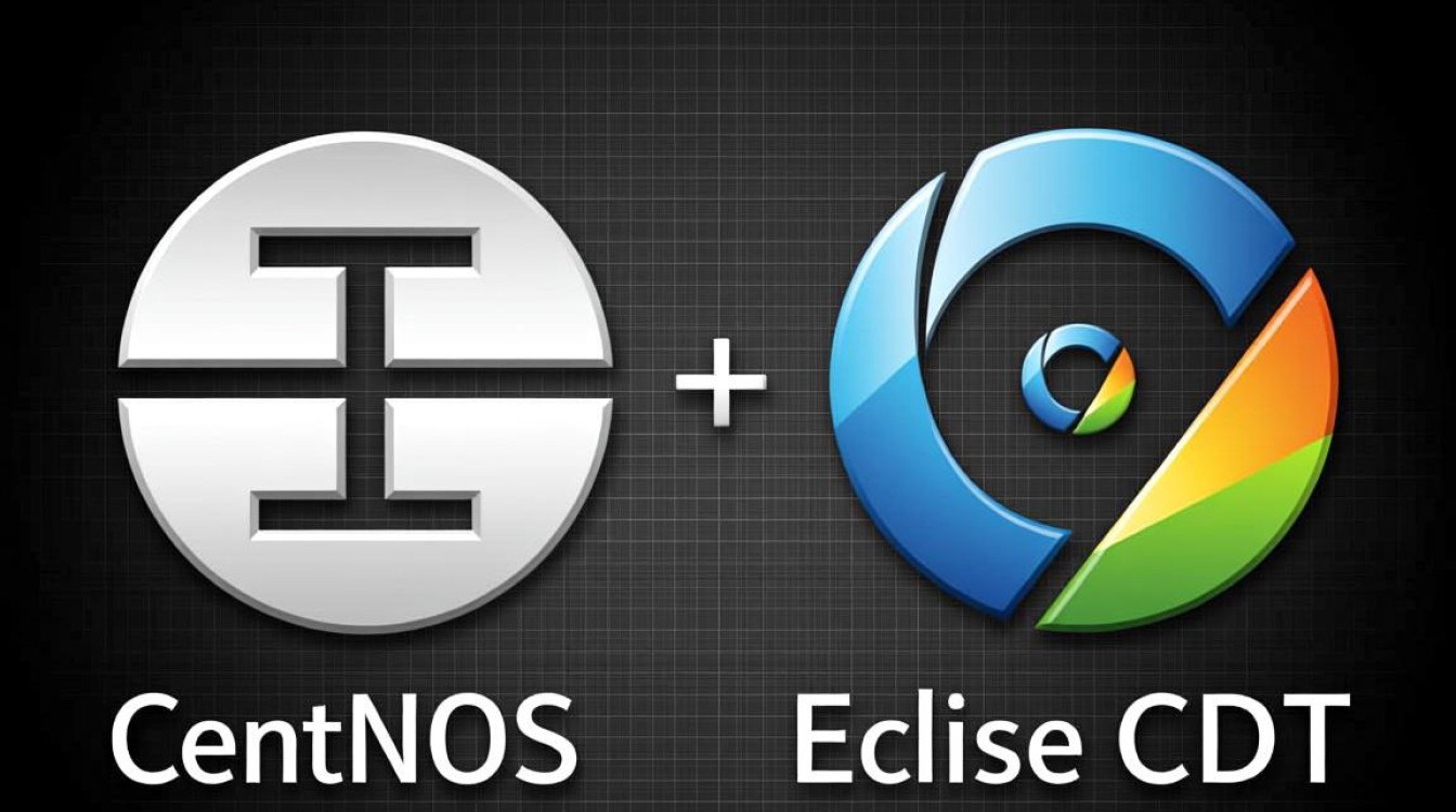 CentOS上安装Eclipse CDT后，如何进行高效配置与使用？