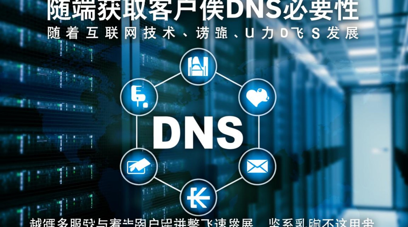 服务端如何准确获取客户端的DNS设置，实现高效通信？