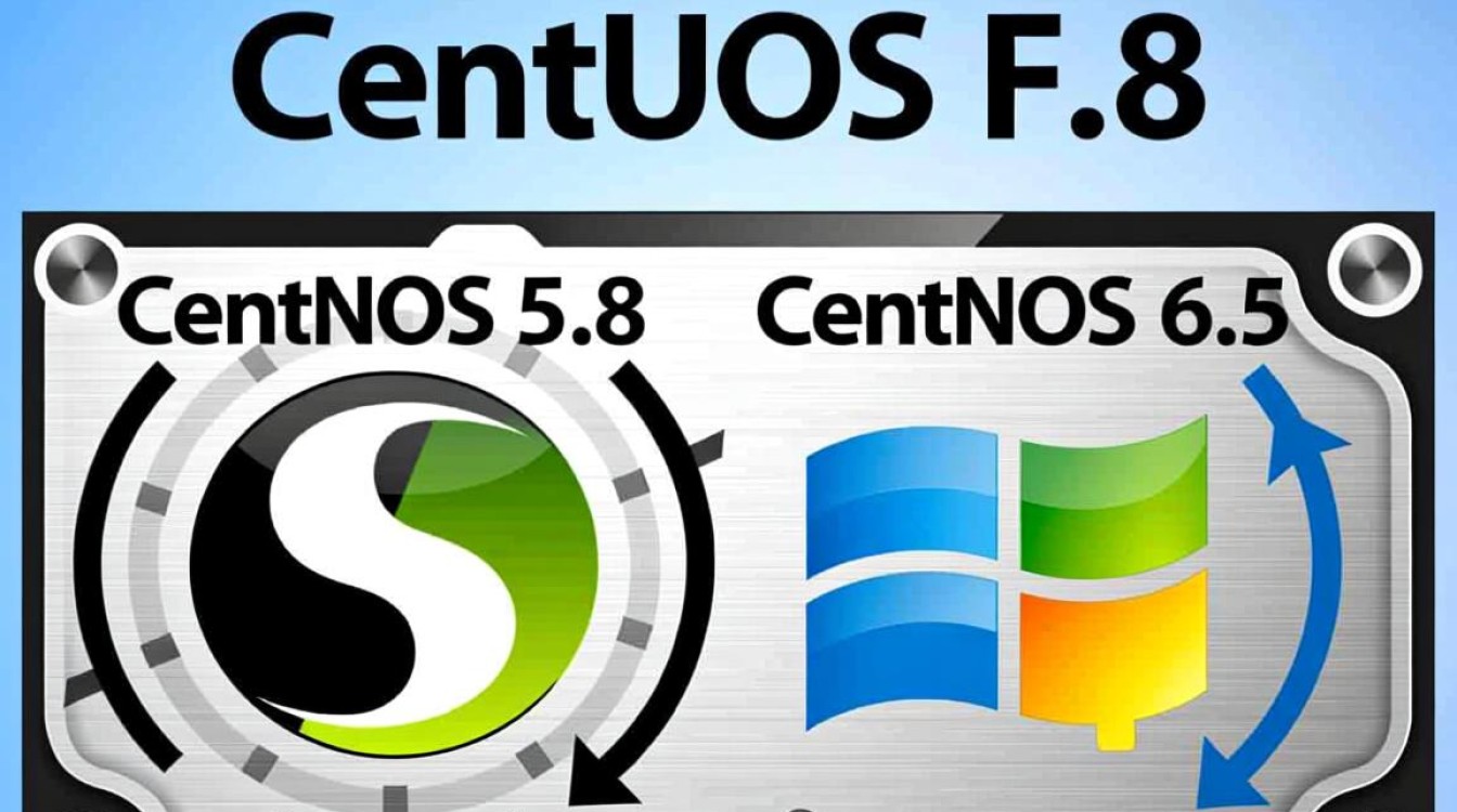 CentOS 5.8 vs 6.5，版本更迭后，哪款更适合我的服务器需求？