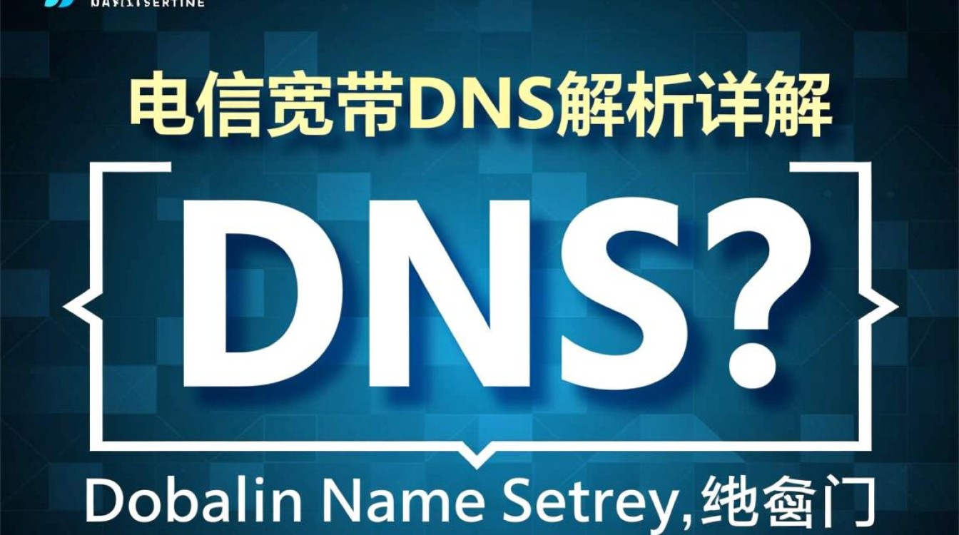 厦门市电信宽带dns设置疑问，具体操作方法及常见问题解答？