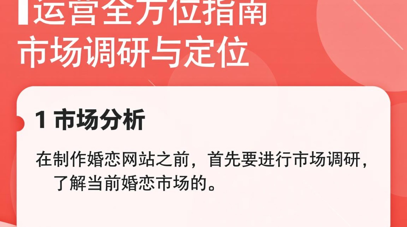 如何制作一个成功的婚恋网站？探讨婚恋网站运营的关键要素？