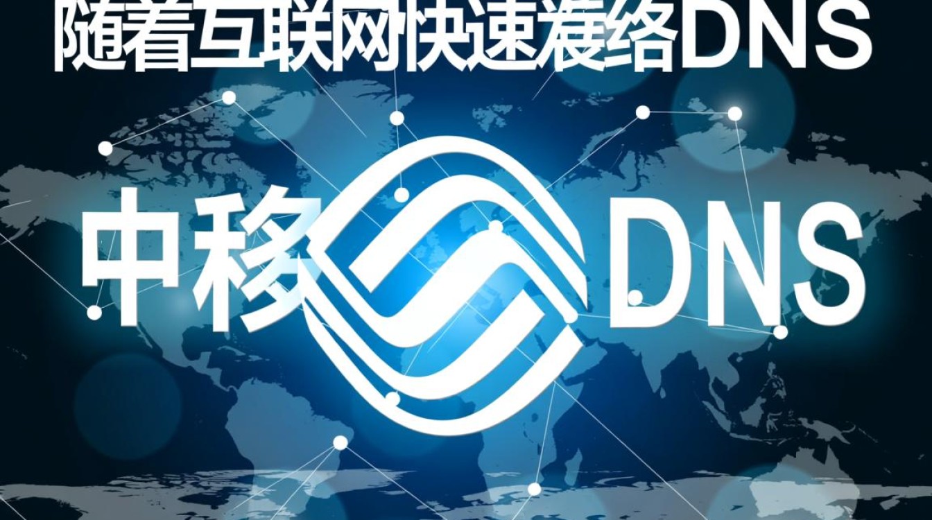 中国移动网络DNS存在哪些潜在问题或优化空间？