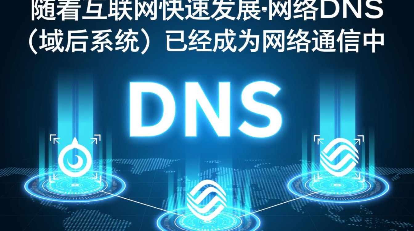 中国移动网络DNS存在哪些潜在问题或优化空间？