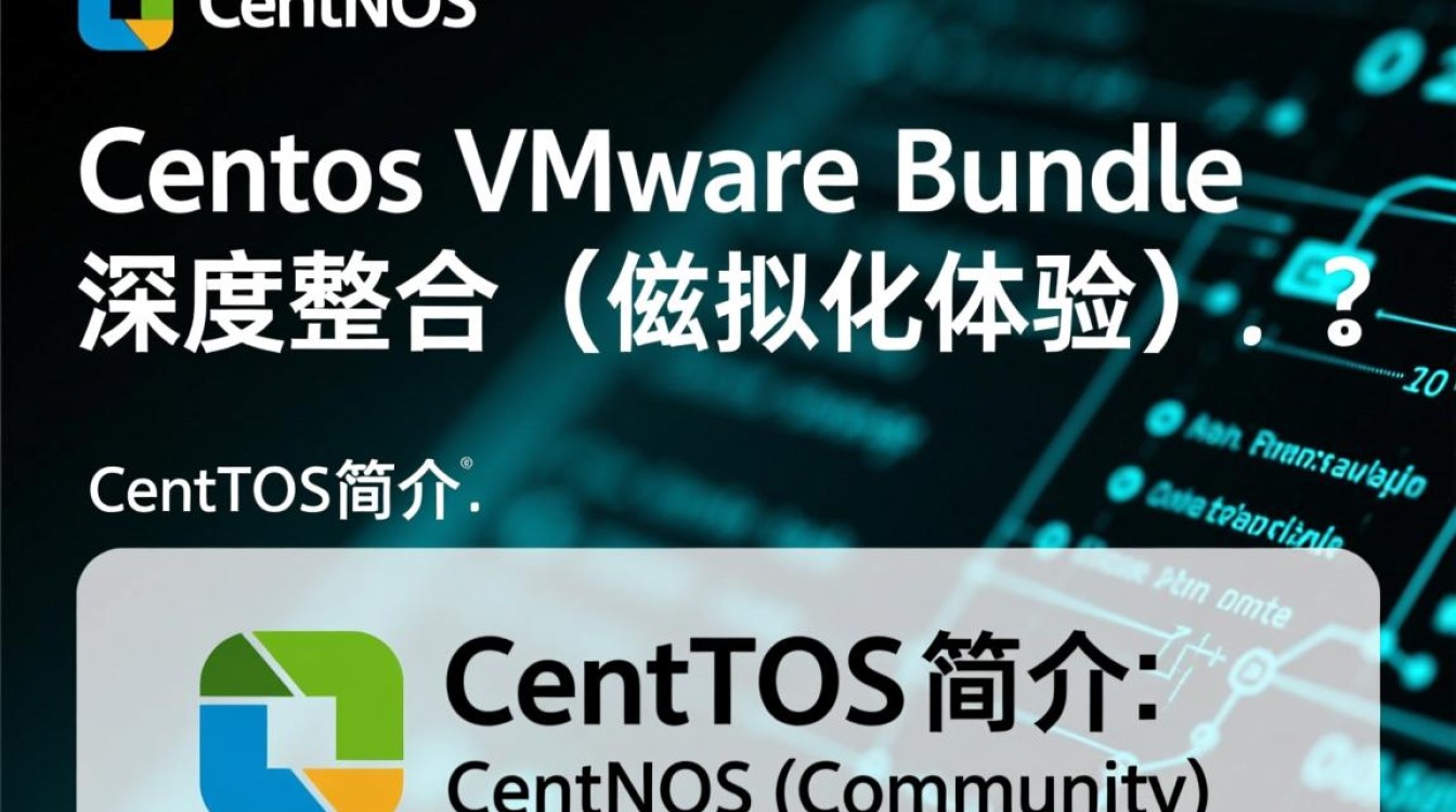 centos vmware bundle centos vmware bundle