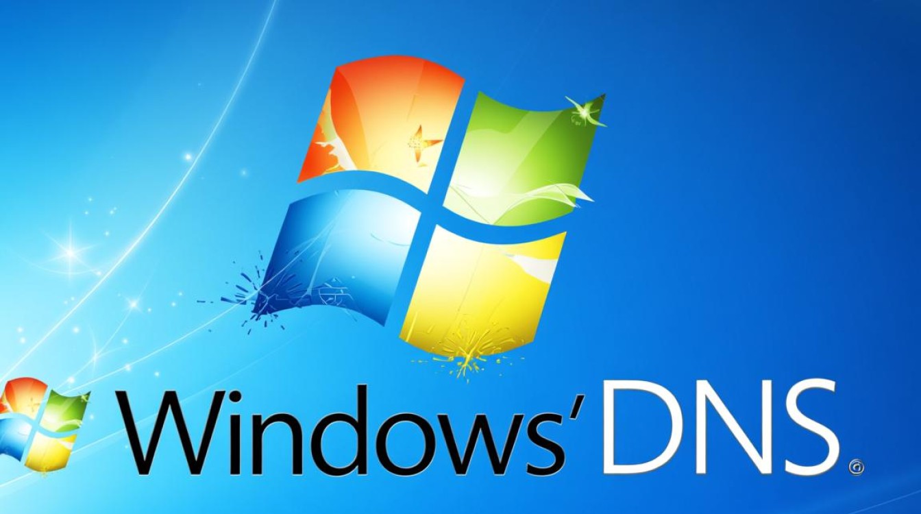 为何我的Win7系统无法激活DNS,导致网络连接出现问题?解决方法是什么? 为何我的Win7系统无法激活DNS,导致网络连接出现问题?解决方法是什么?