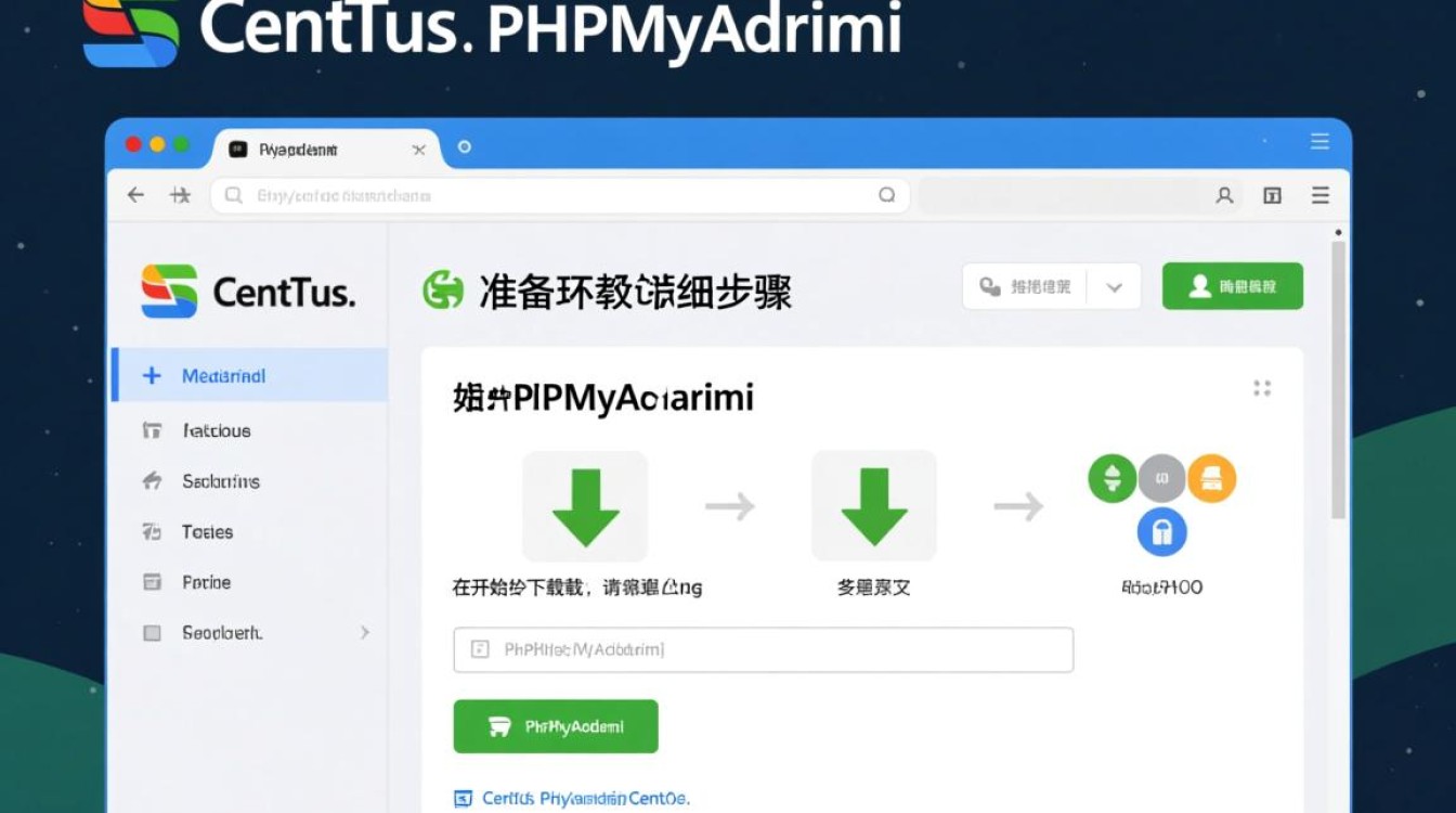 CentOS下载PHPMyAdmin时，有哪些可靠途径和注意事项？