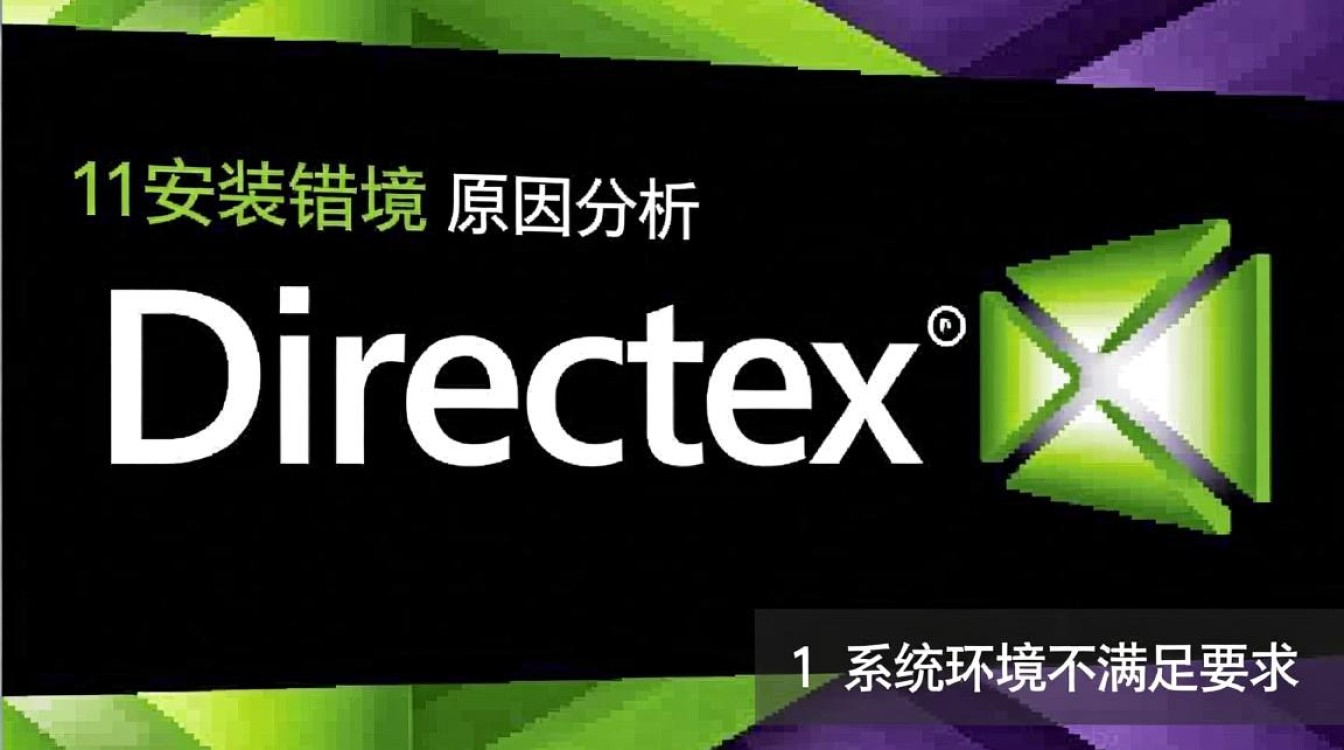 为何安装 DirectX 11 时总是出现报错？解决方法揭秘！