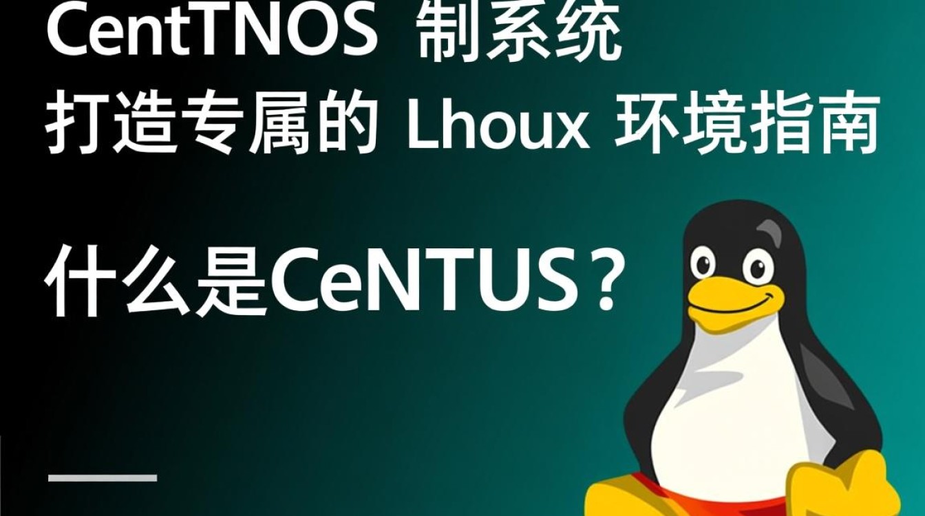 CentOS定制系统,如何实现高效定制与优化? CentOS定制系统,如何实现高效定制与优化?