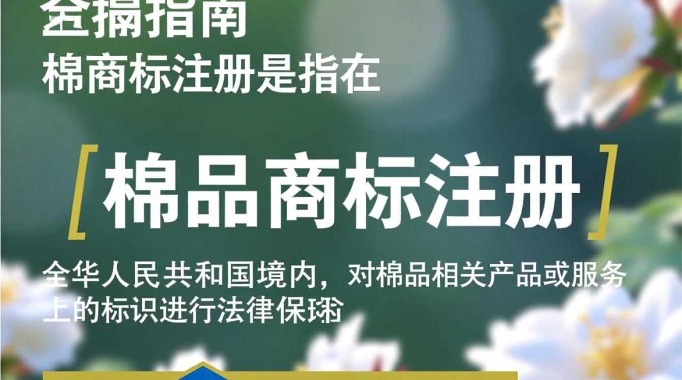 棉品商标注册有哪些需要注意的事项?如何顺利通过? 棉品商标注册有哪些需要注意的事项?如何顺利通过?