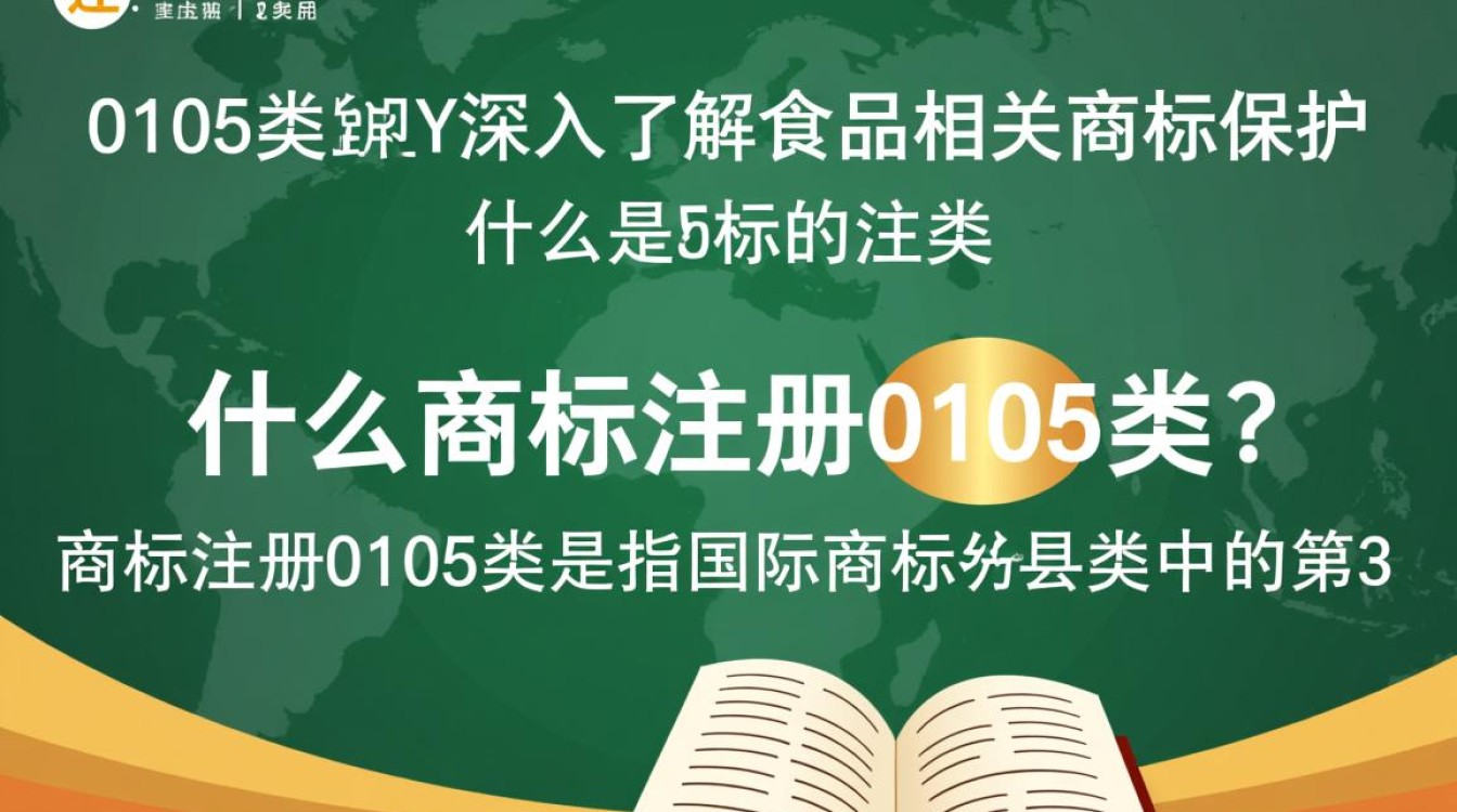 如何成功注册商标注册0105类？详解流程与注意事项？