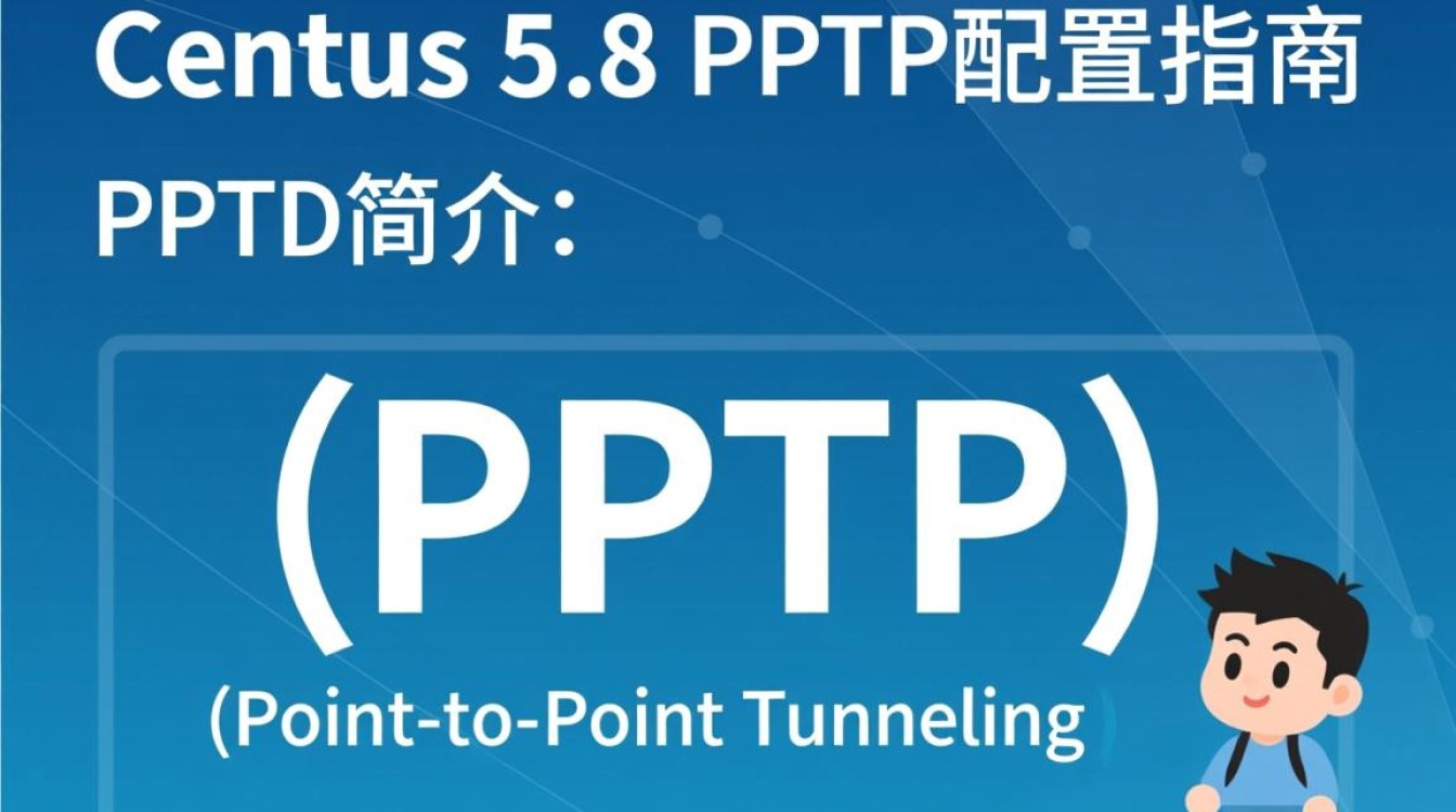 CentOS 5.8安装PPTP服务器时遇到的问题及解决方法有哪些? CentOS 5.8安装PPTP服务器时遇到的问题及解决方法有哪些?