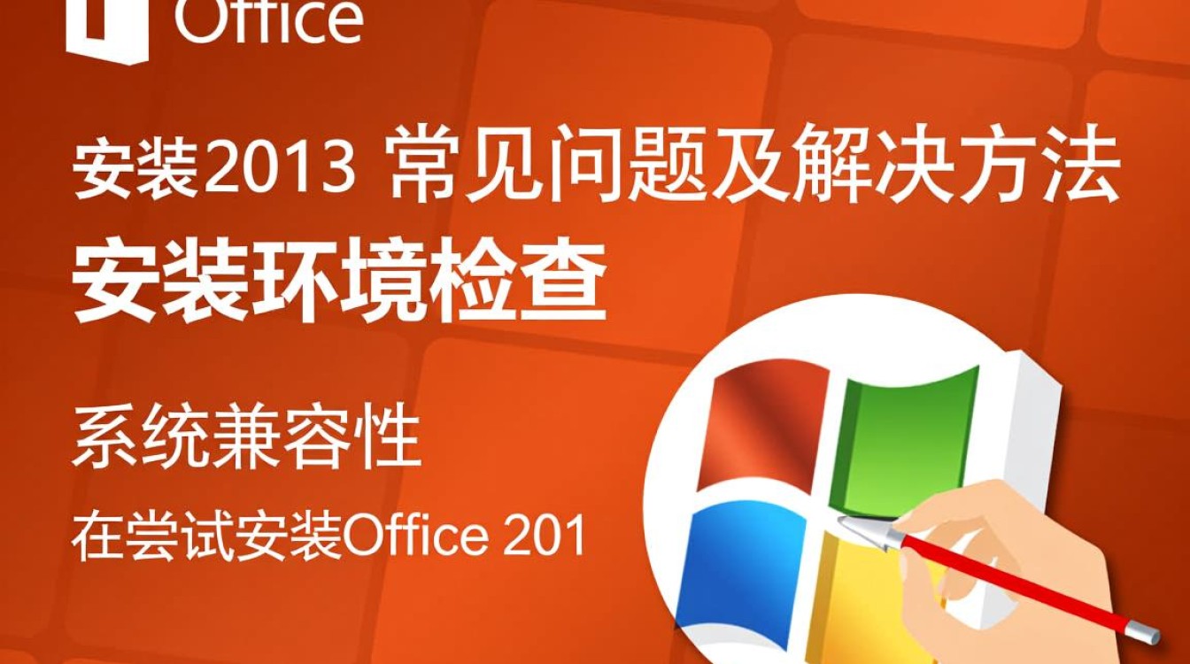 为何我的电脑总是提示无法安装office 2013,安装过程中遇到了哪些潜在问题? 为何我的电脑总是提示无法安装office 2013,安装过程中遇到了哪些潜在问题?