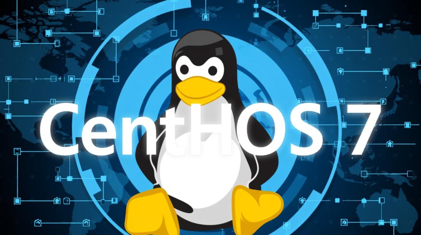 CentOS 7安全连接SecureCRT,如何确保最佳安全性设置? CentOS 7安全连接SecureCRT,如何确保最佳安全性设置?