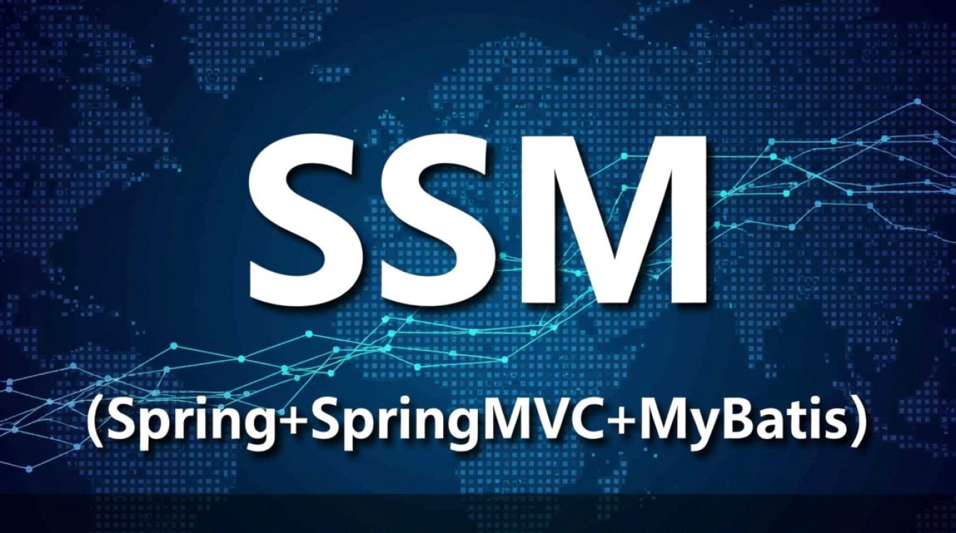 SSM配置启动频繁报错,究竟是什么原因导致?排查方法全解析! SSM配置启动频繁报错,究竟是什么原因导致?排查方法全解析!