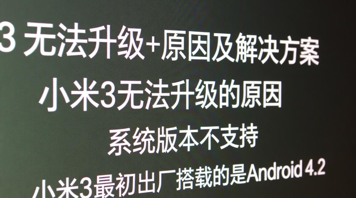 小米3用户为何遭遇升级难题?官方修复计划何时落实? 小米3用户为何遭遇升级难题?官方修复计划何时落实?