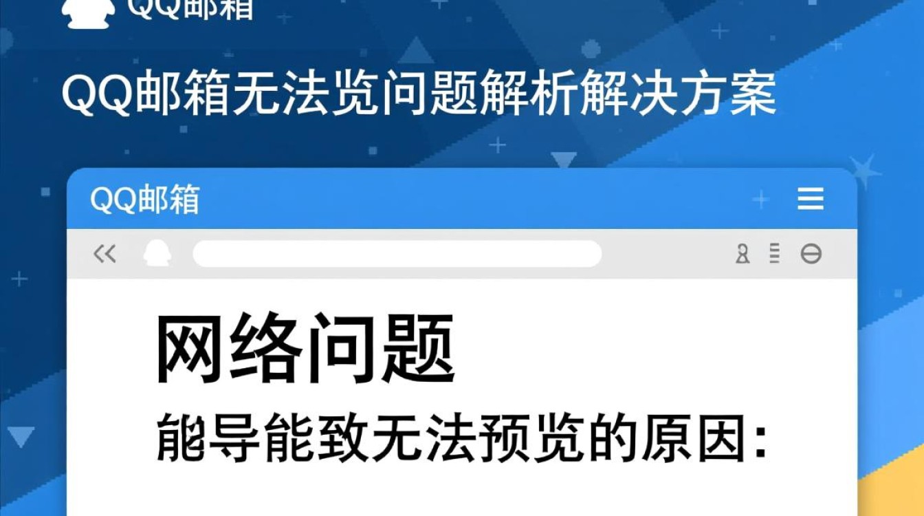 为何qq邮箱无法正常预览邮件内容？