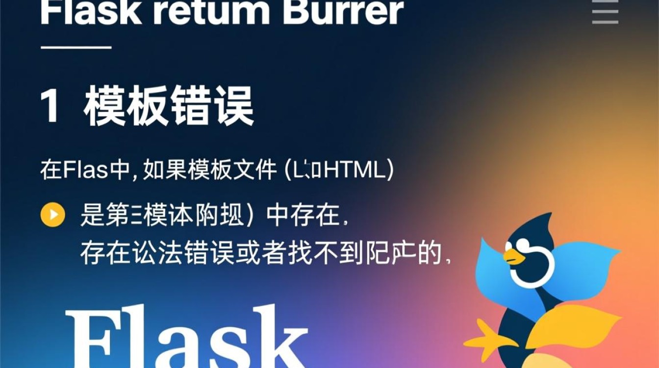 Flask应用返回报错，是配置问题还是代码缺陷？排查与解决指南