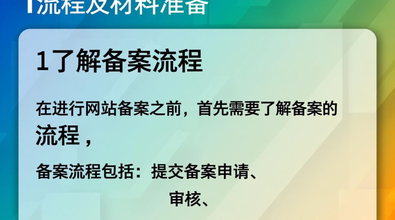 网站备案过程中有哪些常见问题需要注意，确保合法合规运营？