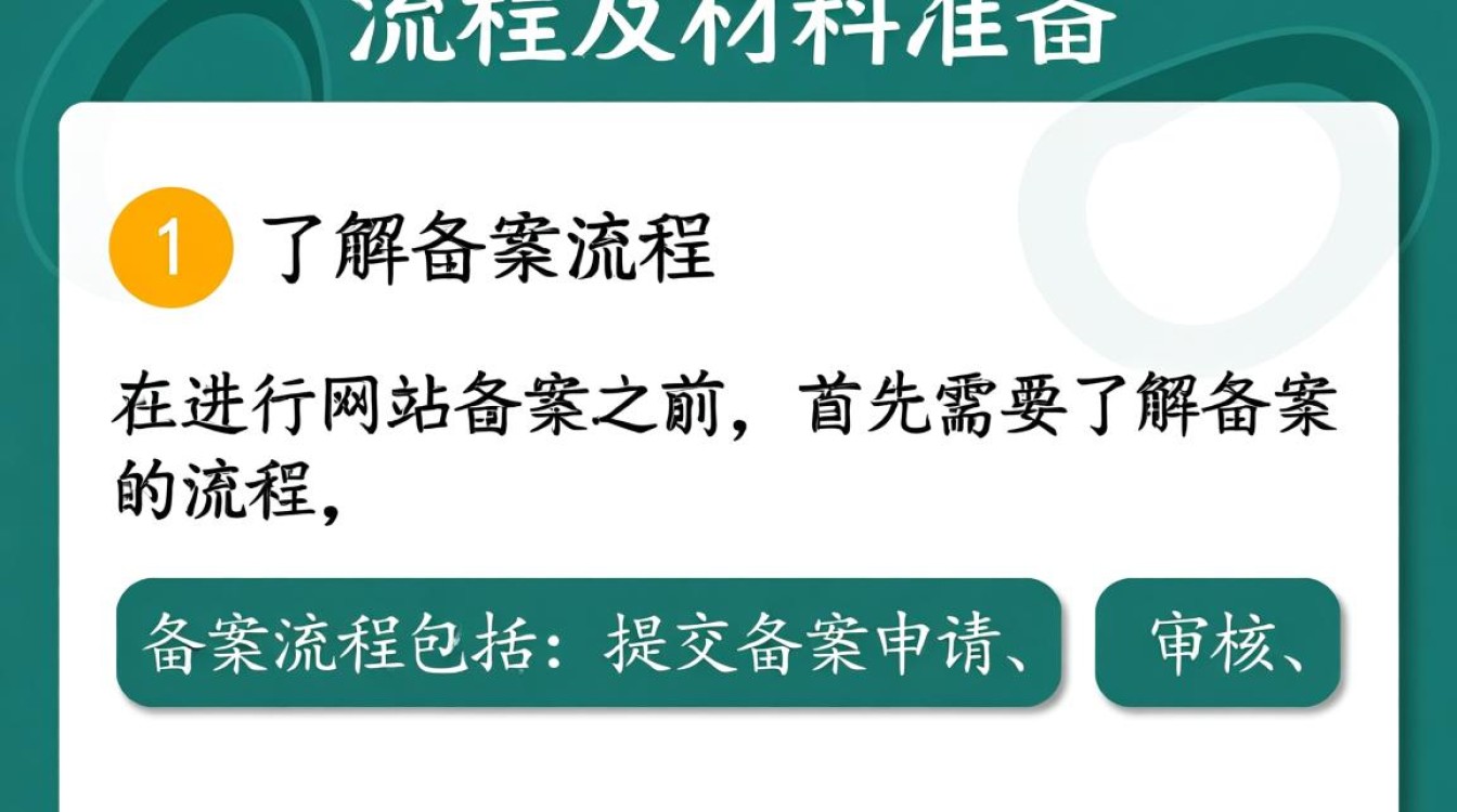 网站备案过程中有哪些常见问题需要注意，确保合法合规运营？