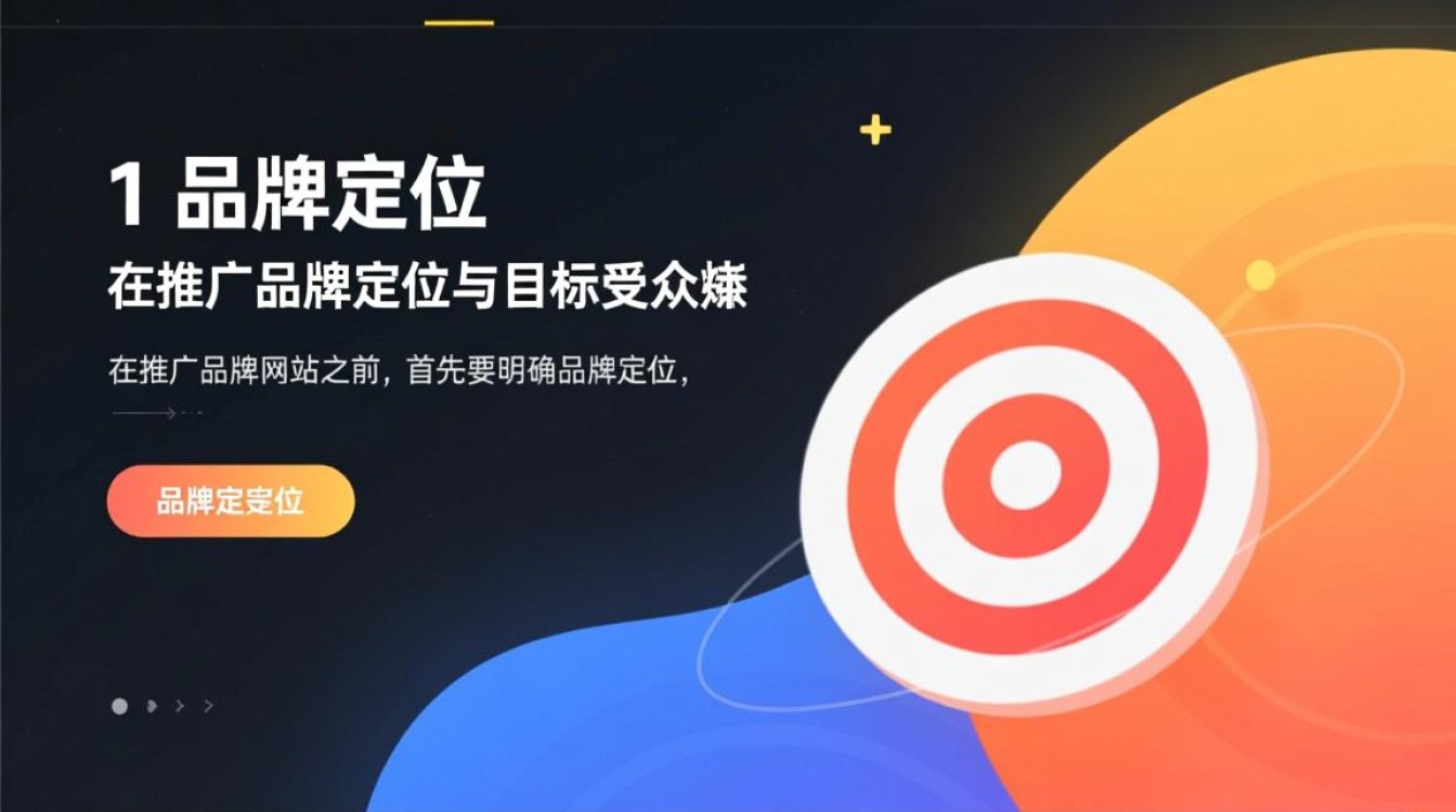 品牌网站推广中，如何精准定位目标受众，实现高效转化？