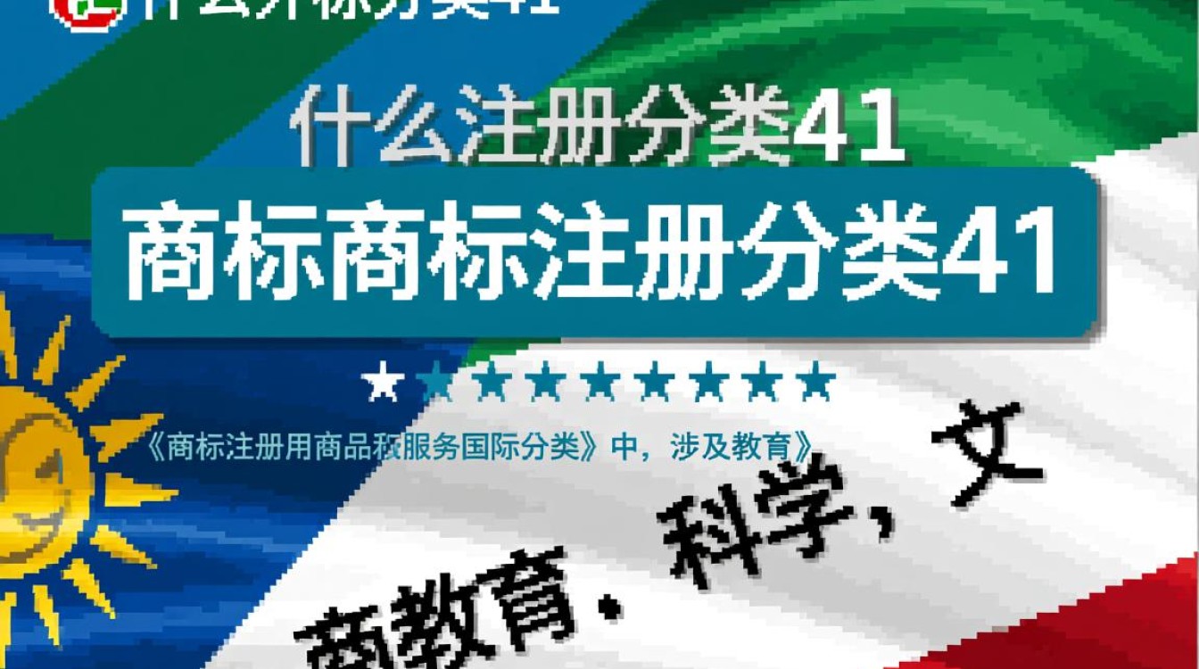 商标注册分类41