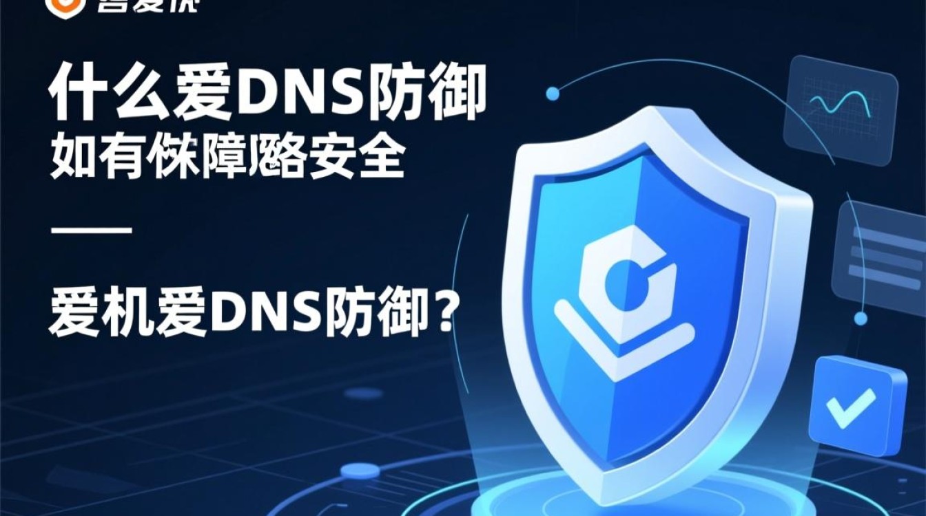爱快DNS防御是否足够应对各类网络攻击与恶意流量？