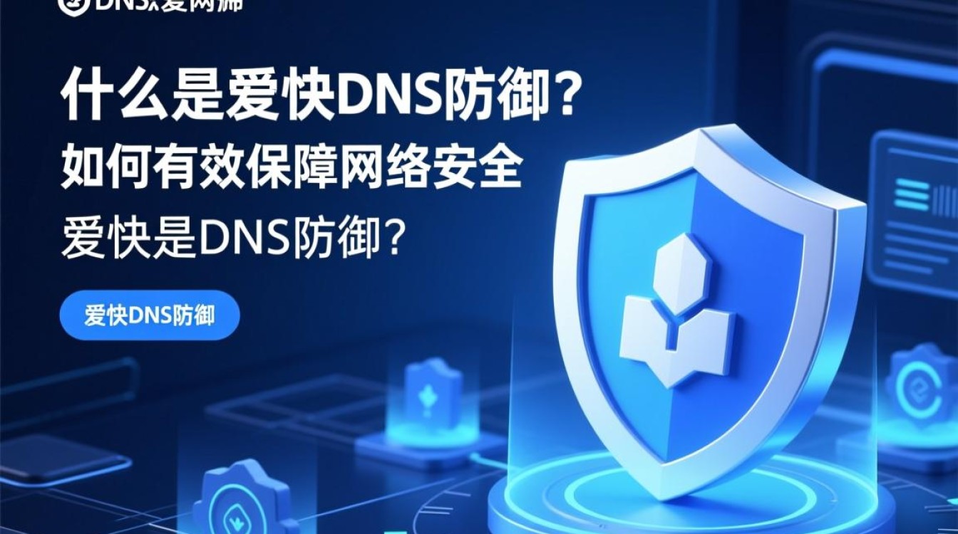 爱快DNS防御是否足够应对各类网络攻击与恶意流量？